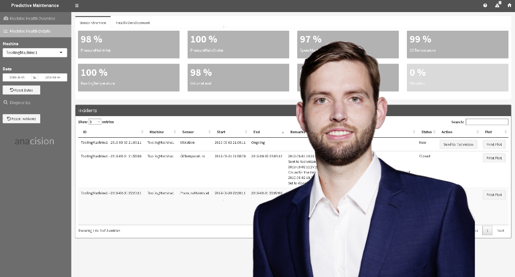 Dr. Andreas Kühne – anacision GmbH EMO2019访问MitDr.Andreas Khune von de acion GmbH
